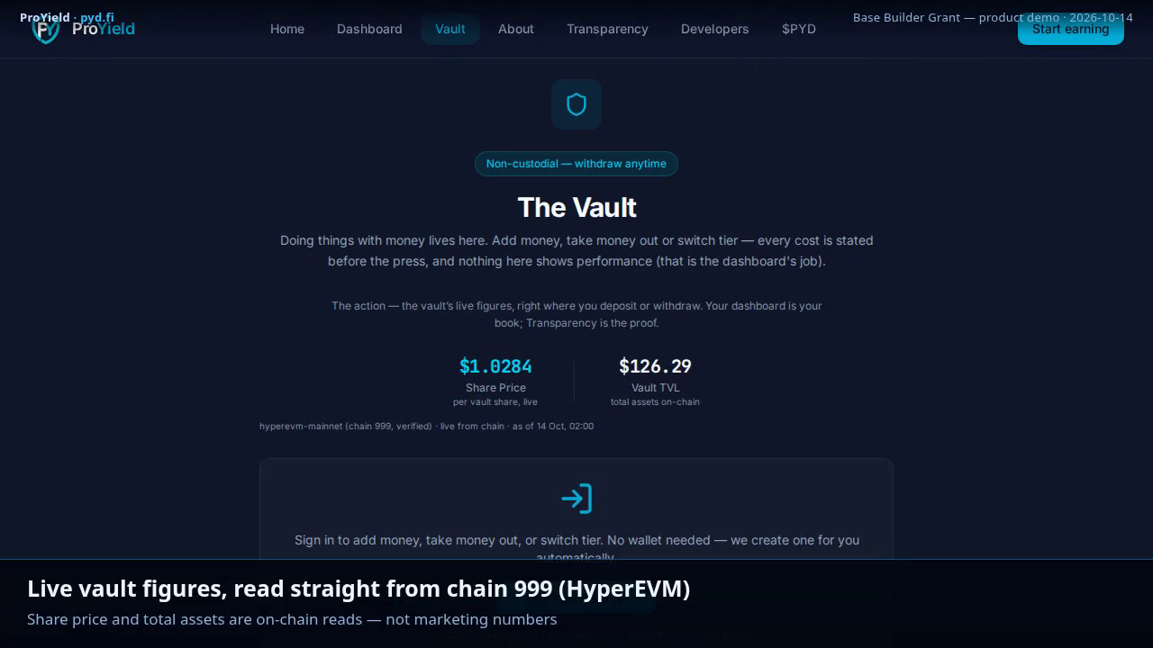 Live vault figures read from chain